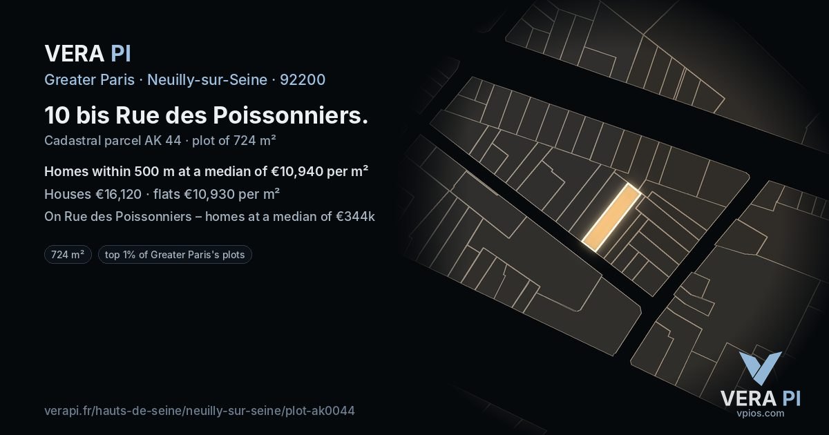 10 bis Rue des Poissonniers, Neuilly-sur-Seine at night – the plot lit, the parcels around coloured by the prices near them