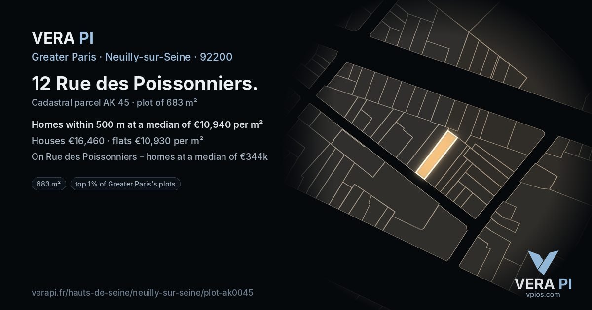 12 Rue des Poissonniers, Neuilly-sur-Seine at night – the plot lit, the parcels around coloured by the prices near them