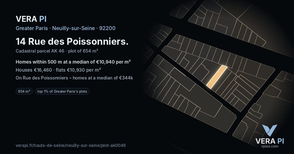 14 Rue des Poissonniers, Neuilly-sur-Seine at night – the plot lit, the parcels around coloured by the prices near them