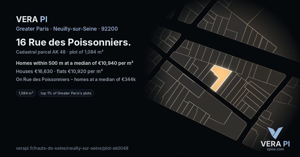16 Rue des Poissonniers, Neuilly-sur-Seine at night – the plot lit, the parcels around coloured by the prices near them