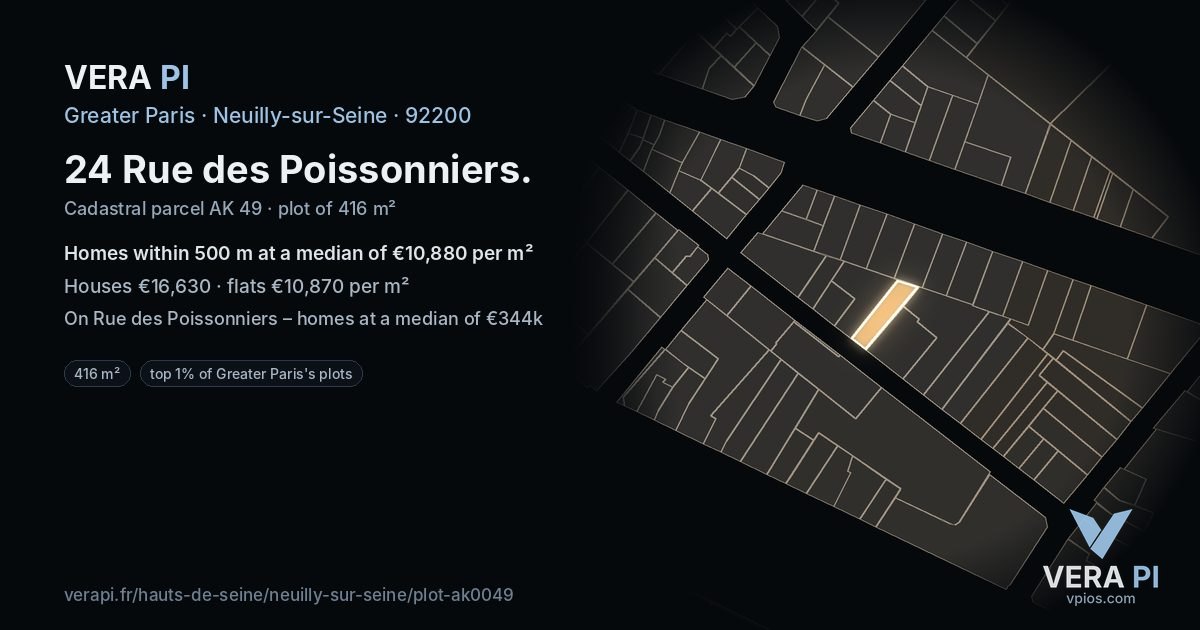 24 Rue des Poissonniers, Neuilly-sur-Seine at night – the plot lit, the parcels around coloured by the prices near them