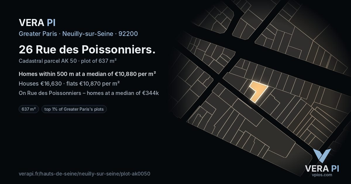 26 Rue des Poissonniers, Neuilly-sur-Seine at night – the plot lit, the parcels around coloured by the prices near them
