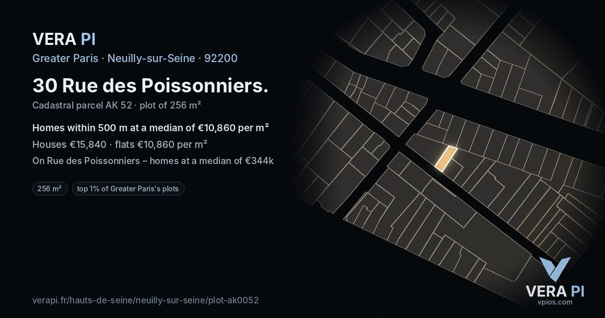 30 Rue des Poissonniers, Neuilly-sur-Seine at night – the plot lit, the parcels around coloured by the prices near them