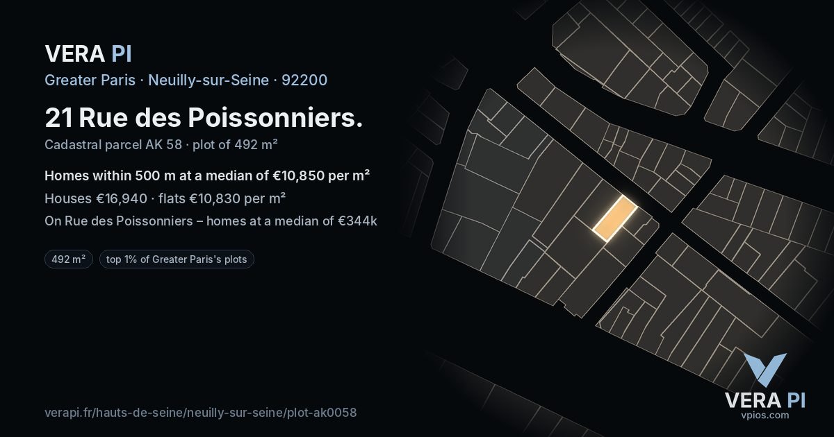 21 Rue des Poissonniers, Neuilly-sur-Seine at night – the plot lit, the parcels around coloured by the prices near them