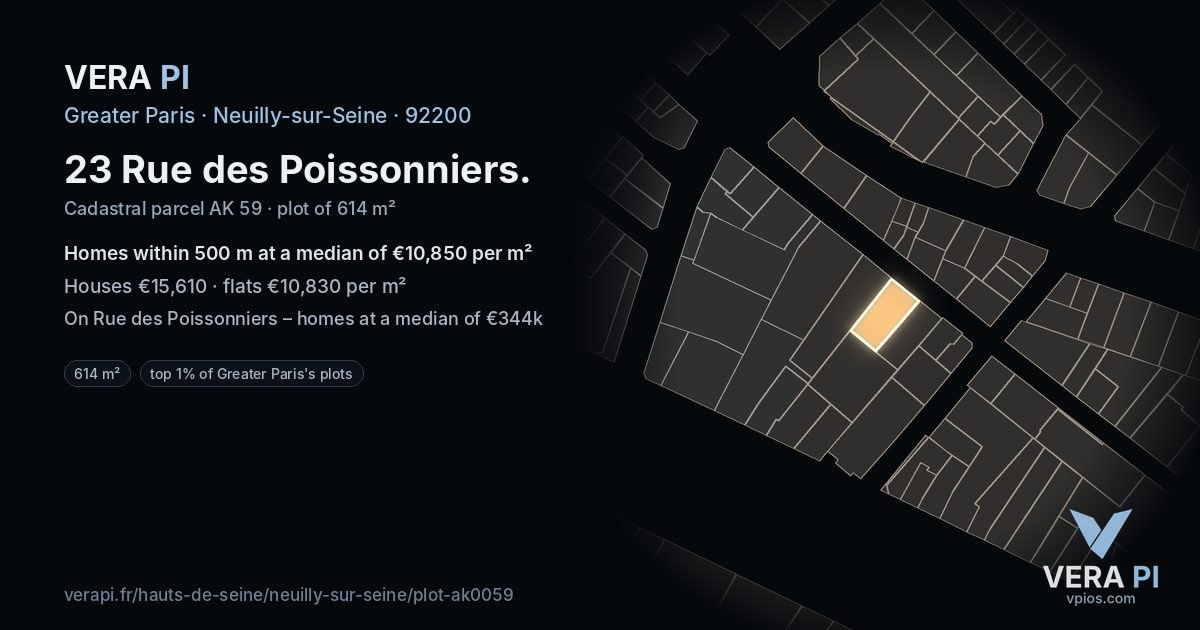 23 Rue des Poissonniers, Neuilly-sur-Seine at night – the plot lit, the parcels around coloured by the prices near them