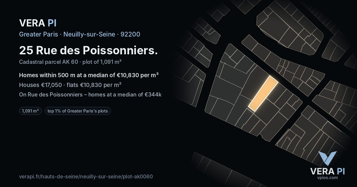 25 Rue des Poissonniers, Neuilly-sur-Seine at night – the plot lit, the parcels around coloured by the prices near them