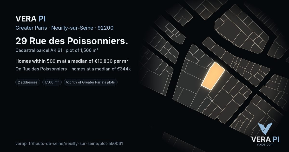 29 Rue des Poissonniers, Neuilly-sur-Seine at night – the plot lit, the parcels around coloured by the prices near them