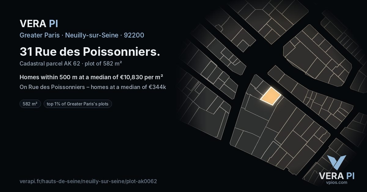 31 Rue des Poissonniers, Neuilly-sur-Seine at night – the plot lit, the parcels around coloured by the prices near them