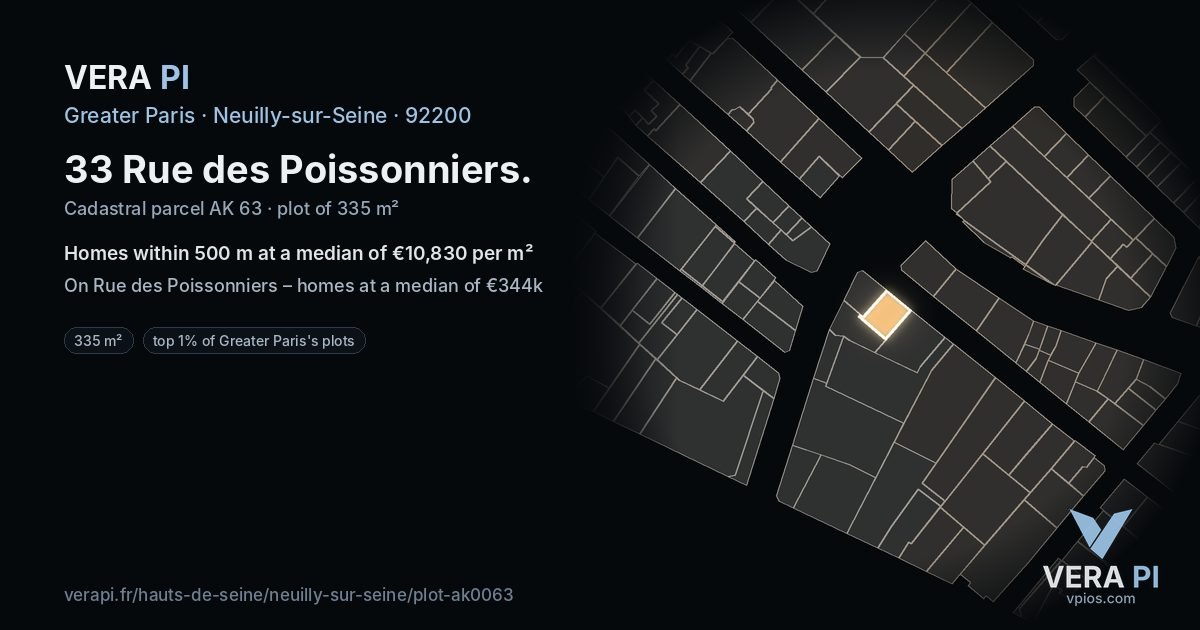 33 Rue des Poissonniers, Neuilly-sur-Seine at night – the plot lit, the parcels around coloured by the prices near them
