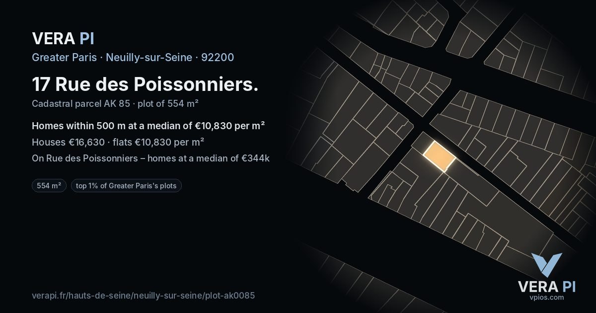 17 Rue des Poissonniers, Neuilly-sur-Seine at night – the plot lit, the parcels around coloured by the prices near them