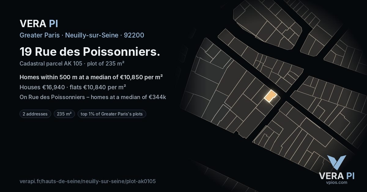 19 Rue des Poissonniers, Neuilly-sur-Seine at night – the plot lit, the parcels around coloured by the prices near them