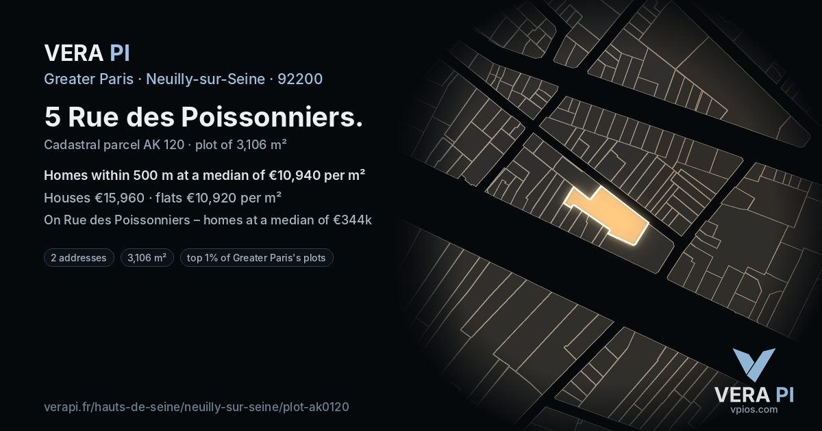 5 Rue des Poissonniers, Neuilly-sur-Seine at night – the plot lit, the parcels around coloured by the prices near them