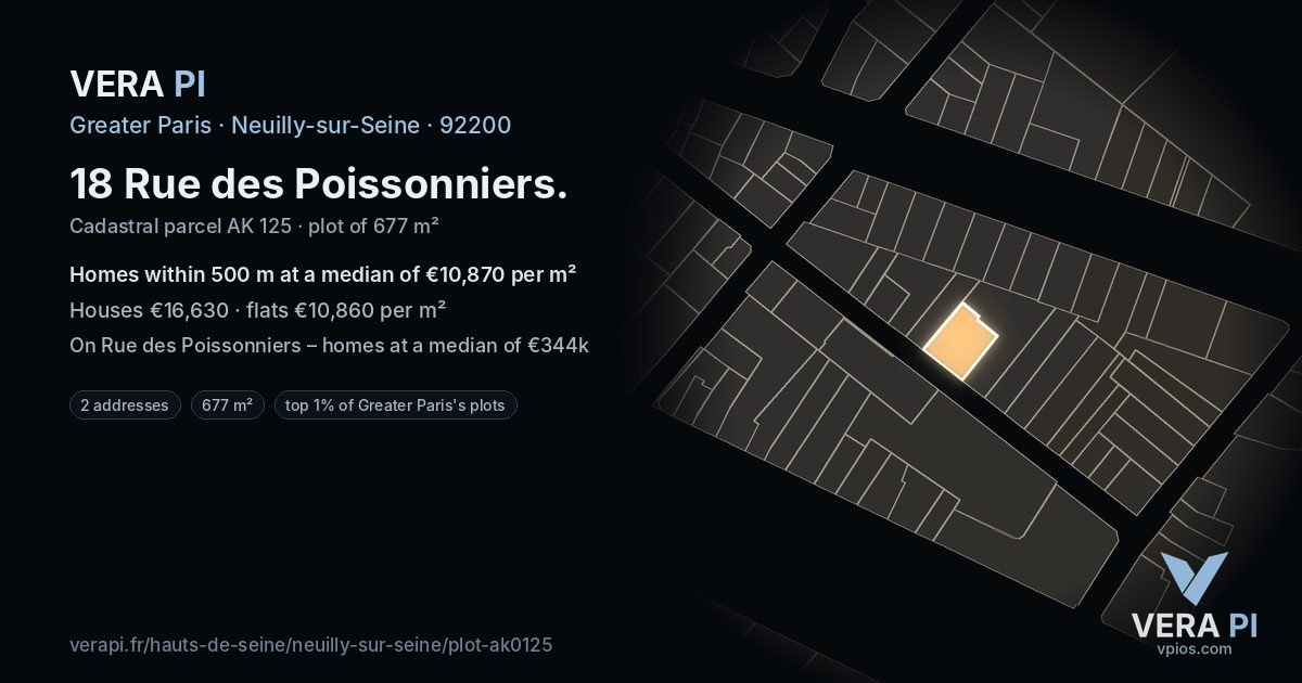 18 Rue des Poissonniers, Neuilly-sur-Seine at night – the plot lit, the parcels around coloured by the prices near them
