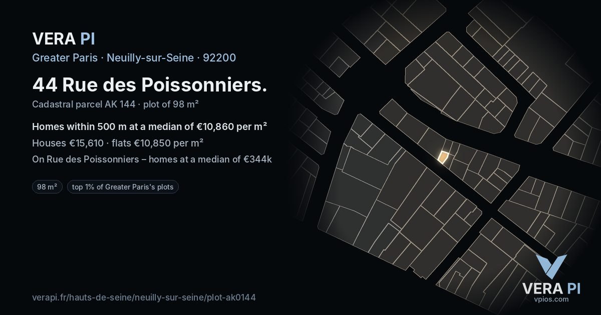44 Rue des Poissonniers, Neuilly-sur-Seine at night – the plot lit, the parcels around coloured by the prices near them