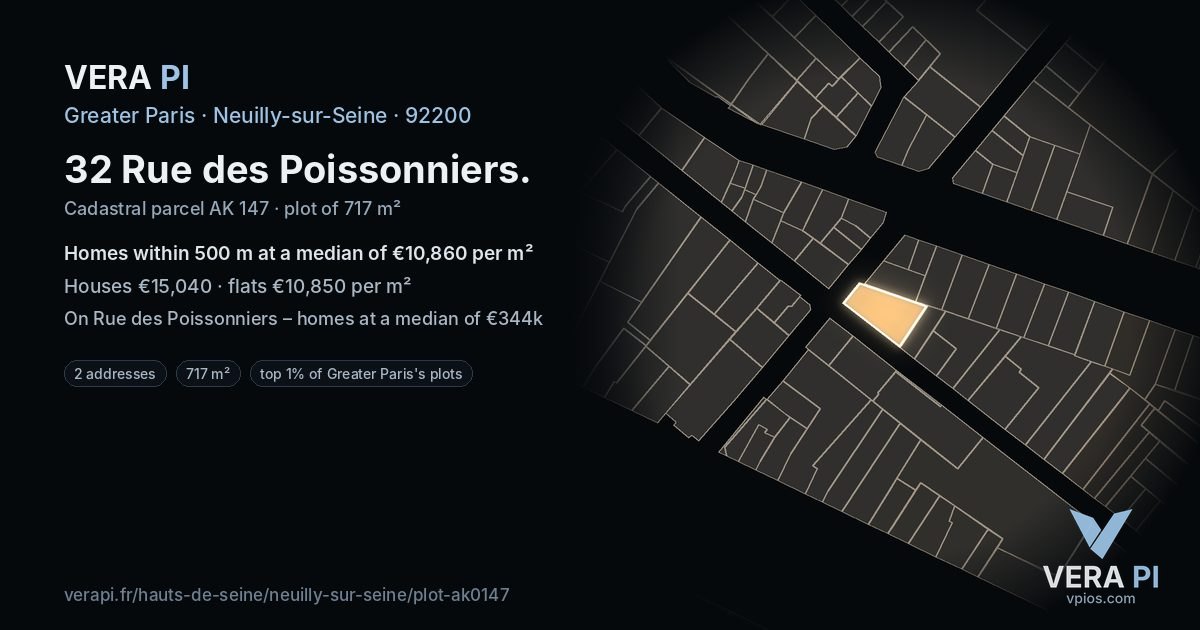 32 Rue des Poissonniers, Neuilly-sur-Seine at night – the plot lit, the parcels around coloured by the prices near them