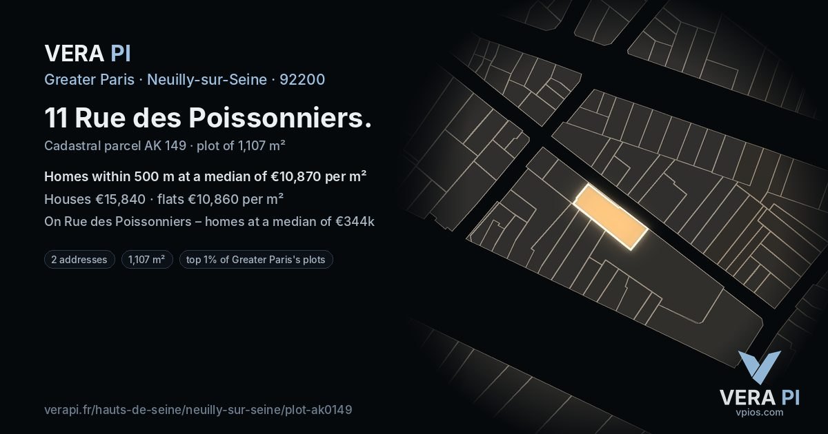 11 Rue des Poissonniers, Neuilly-sur-Seine at night – the plot lit, the parcels around coloured by the prices near them