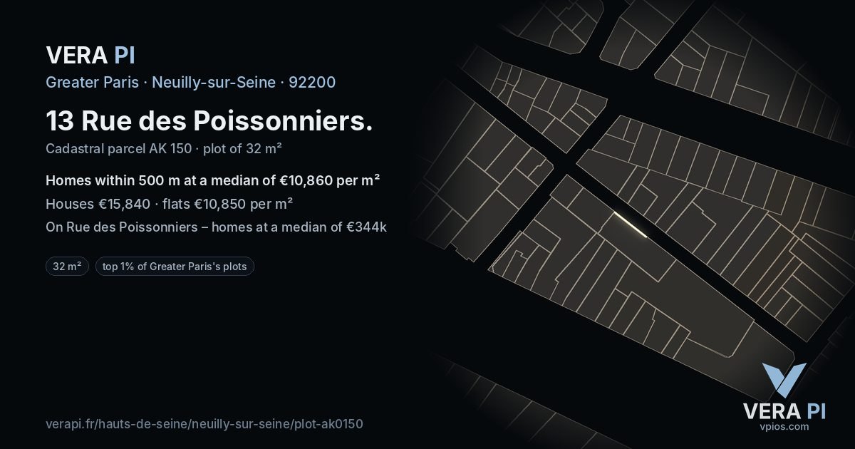 13 Rue des Poissonniers, Neuilly-sur-Seine at night – the plot lit, the parcels around coloured by the prices near them