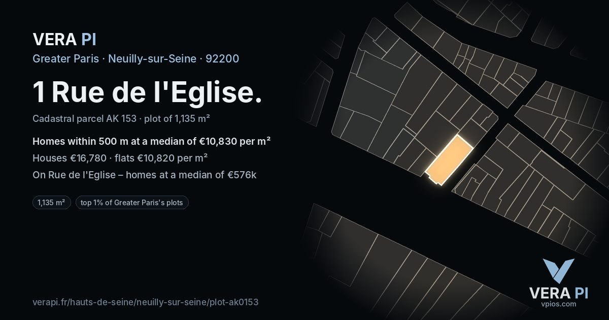 1 Rue de l'Eglise, Neuilly-sur-Seine at night – the plot lit, the parcels around coloured by the prices near them