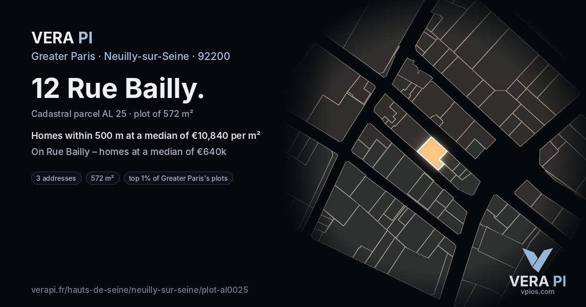 12 Rue Bailly, Neuilly-sur-Seine at night – the plot lit, the parcels around coloured by the prices near them