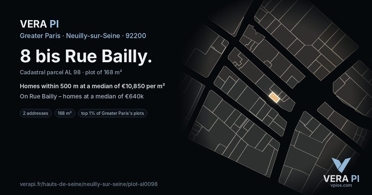 8 bis Rue Bailly, Neuilly-sur-Seine at night – the plot lit, the parcels around coloured by the prices near them