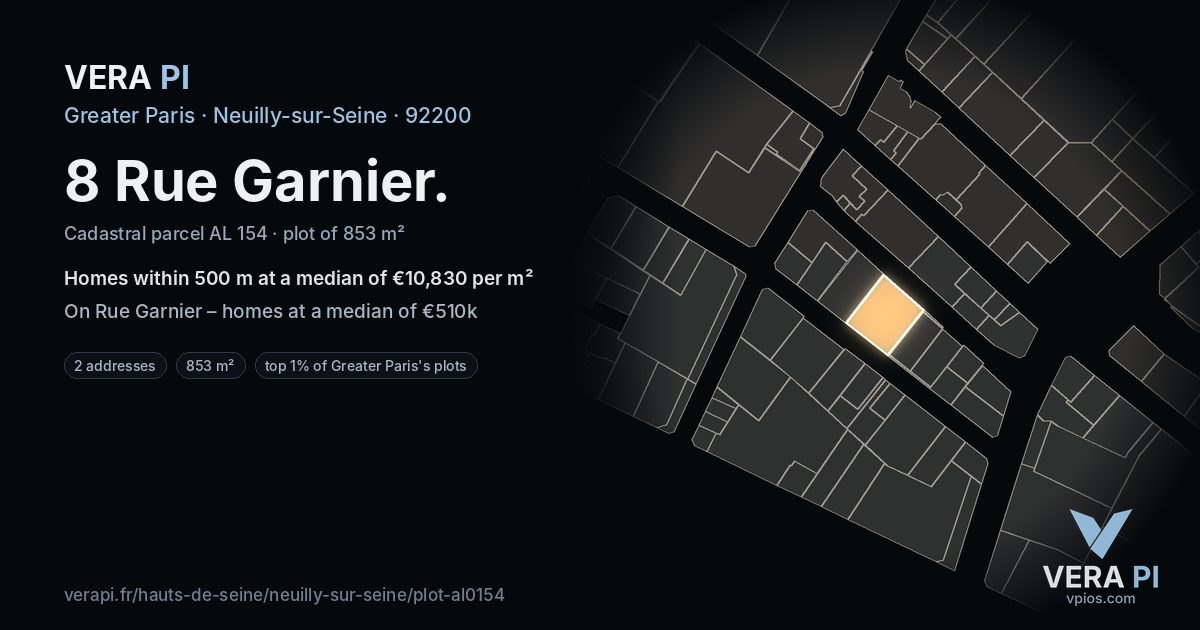 8 Rue Garnier, Neuilly-sur-Seine at night – the plot lit, the parcels around coloured by the prices near them