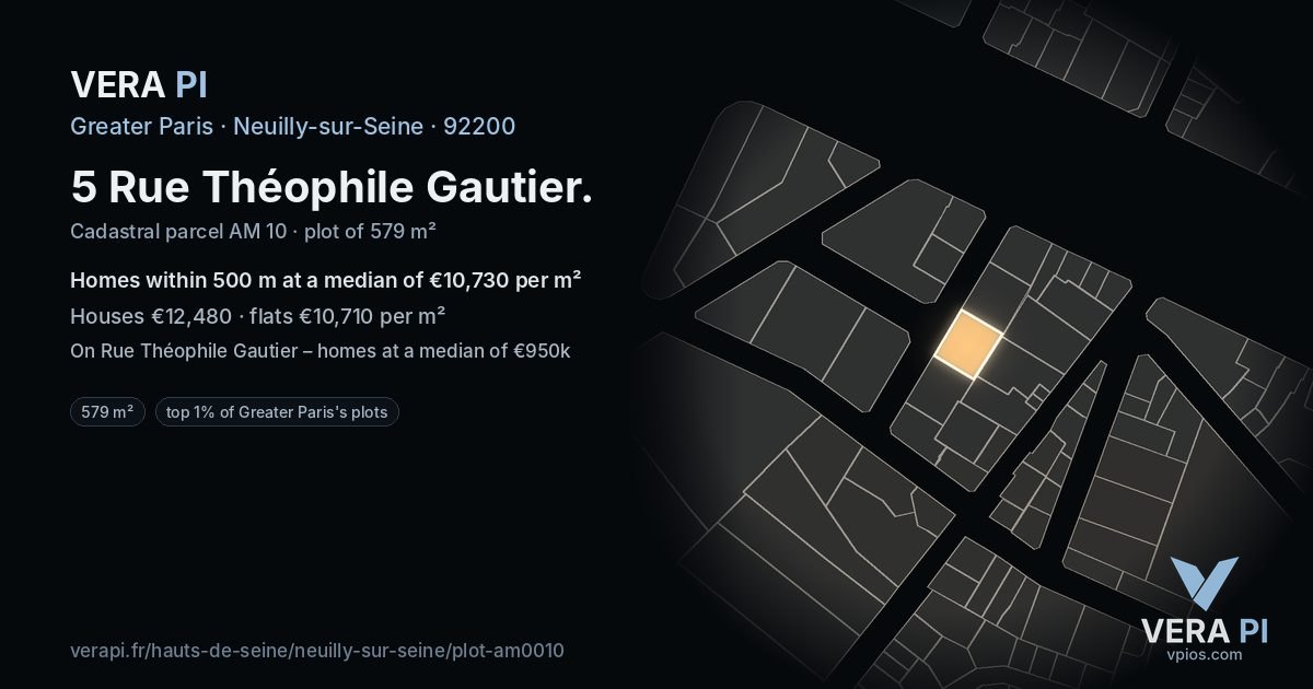 5 Rue Théophile Gautier, Neuilly-sur-Seine at night – the plot lit, the parcels around coloured by the prices near them