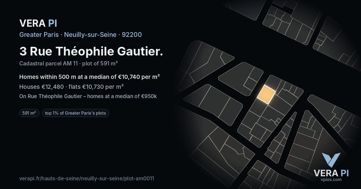 3 Rue Théophile Gautier, Neuilly-sur-Seine at night – the plot lit, the parcels around coloured by the prices near them