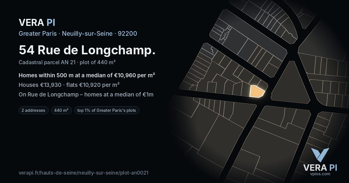 54 Rue de Longchamp, Neuilly-sur-Seine at night – the plot lit, the parcels around coloured by the prices near them