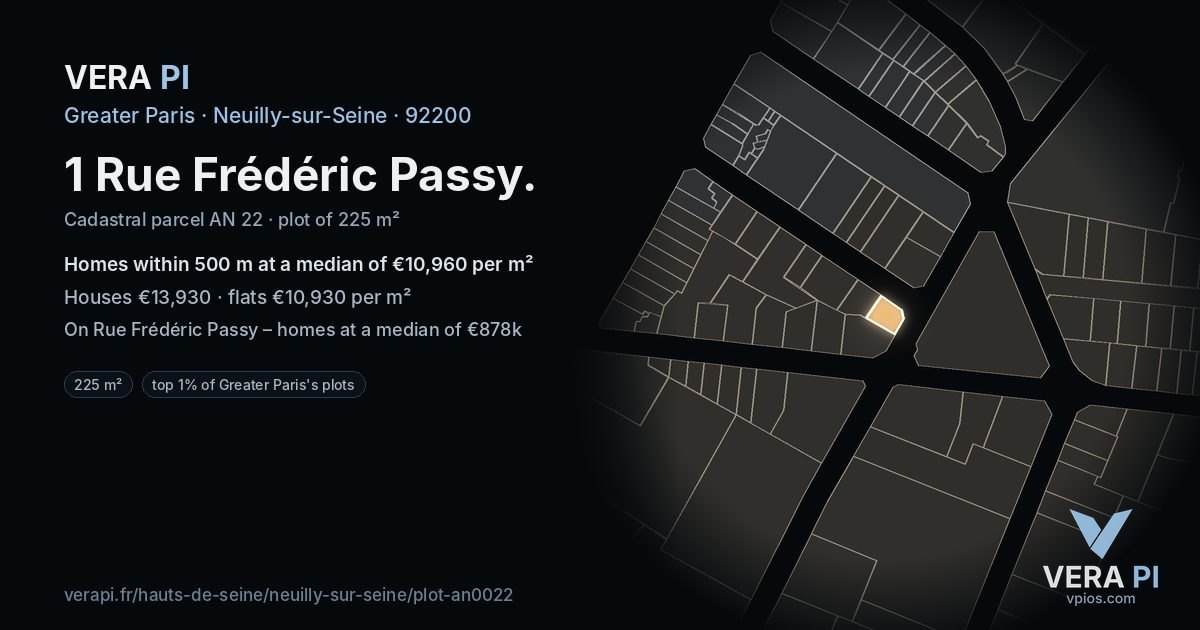 1 Rue Frédéric Passy, Neuilly-sur-Seine at night – the plot lit, the parcels around coloured by the prices near them