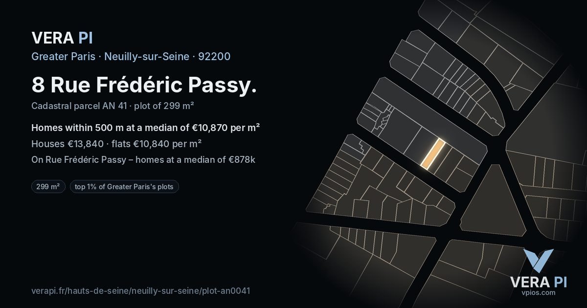 8 Rue Frédéric Passy, Neuilly-sur-Seine at night – the plot lit, the parcels around coloured by the prices near them