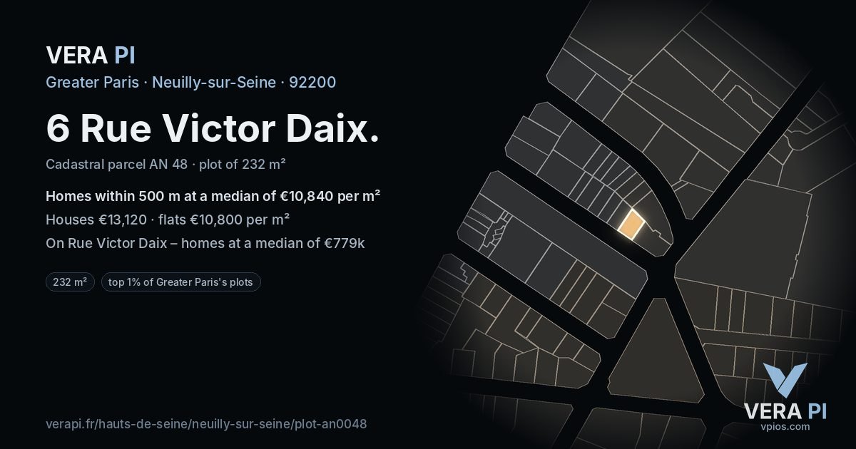 6 Rue Victor Daix, Neuilly-sur-Seine at night – the plot lit, the parcels around coloured by the prices near them