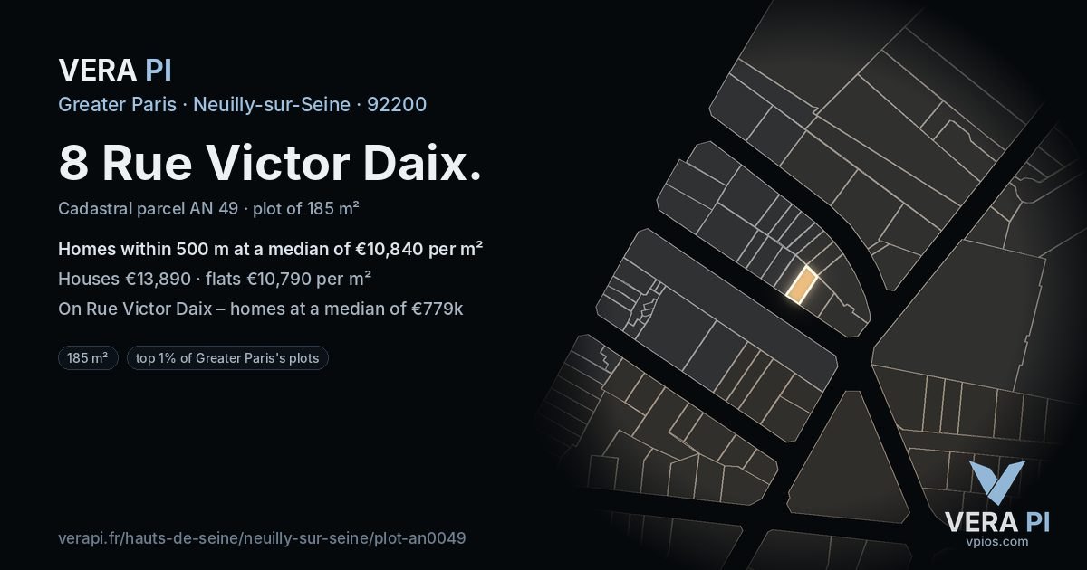 8 Rue Victor Daix, Neuilly-sur-Seine at night – the plot lit, the parcels around coloured by the prices near them
