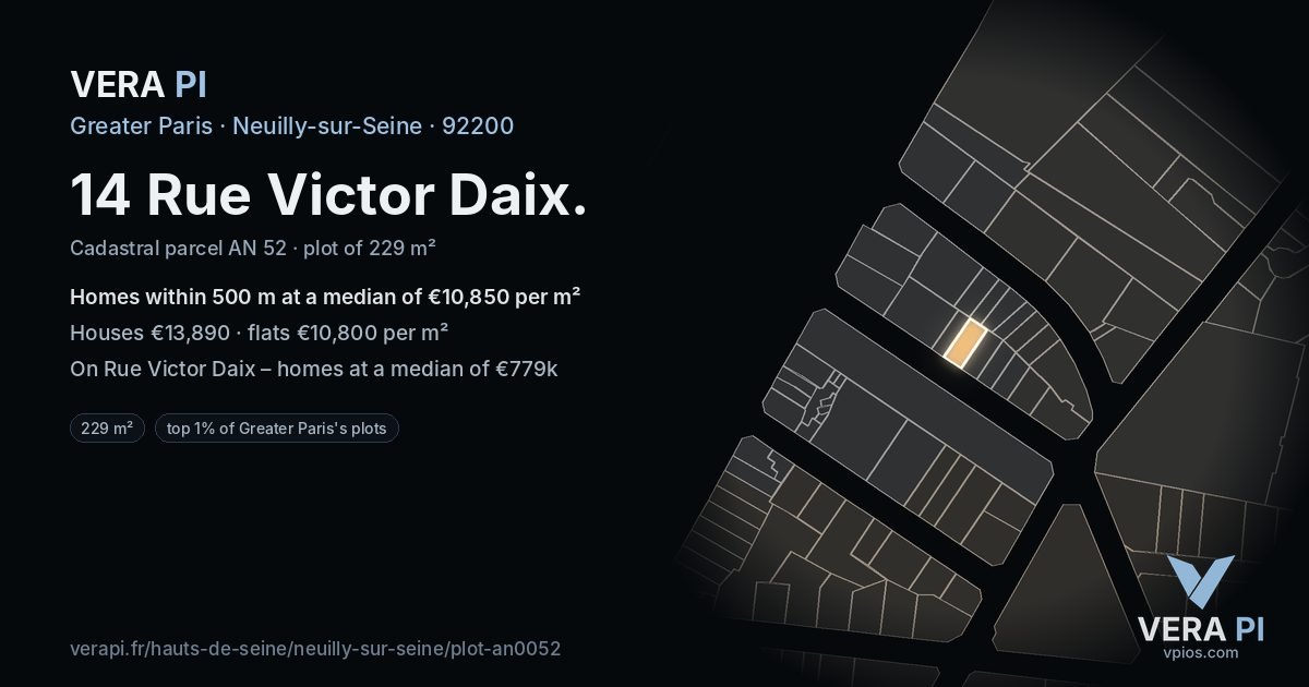 14 Rue Victor Daix, Neuilly-sur-Seine at night – the plot lit, the parcels around coloured by the prices near them