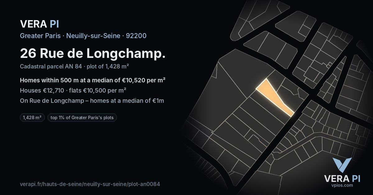26 Rue de Longchamp, Neuilly-sur-Seine at night – the plot lit, the parcels around coloured by the prices near them