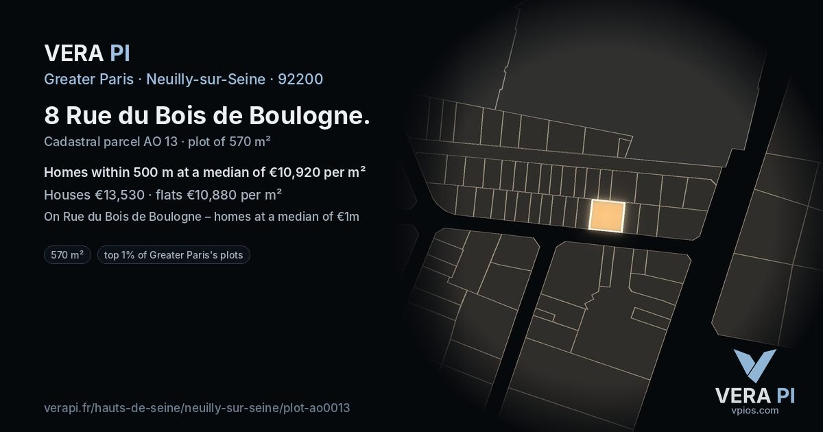 8 Rue du Bois de Boulogne, Neuilly-sur-Seine at night – the plot lit, the parcels around coloured by the prices near them