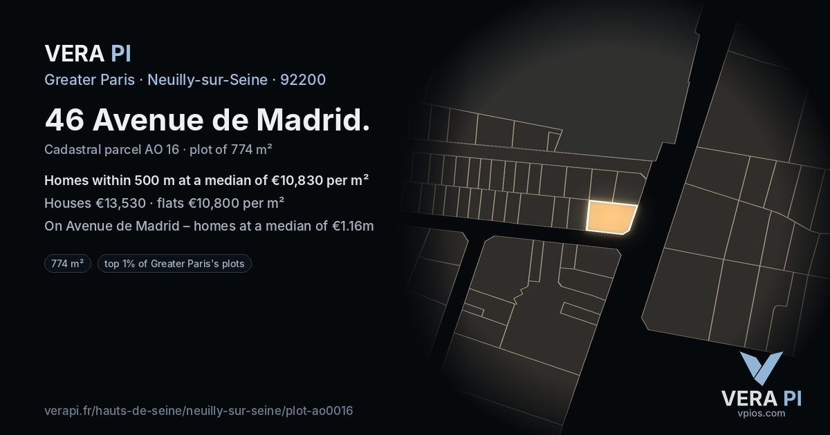 46 Avenue de Madrid, Neuilly-sur-Seine at night – the plot lit, the parcels around coloured by the prices near them