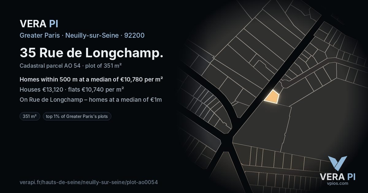 35 Rue de Longchamp, Neuilly-sur-Seine at night – the plot lit, the parcels around coloured by the prices near them