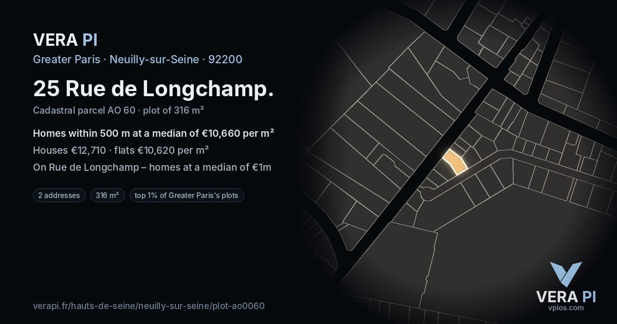 25 Rue de Longchamp, Neuilly-sur-Seine at night – the plot lit, the parcels around coloured by the prices near them