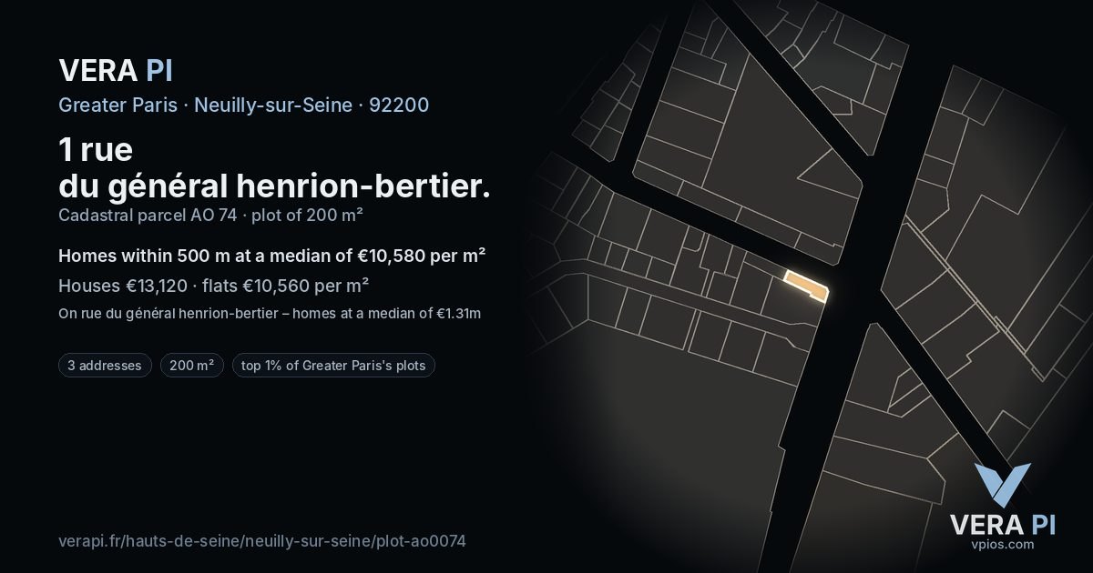 1 rue du général henrion-bertier, Neuilly-sur-Seine at night – the plot lit, the parcels around coloured by the prices near them