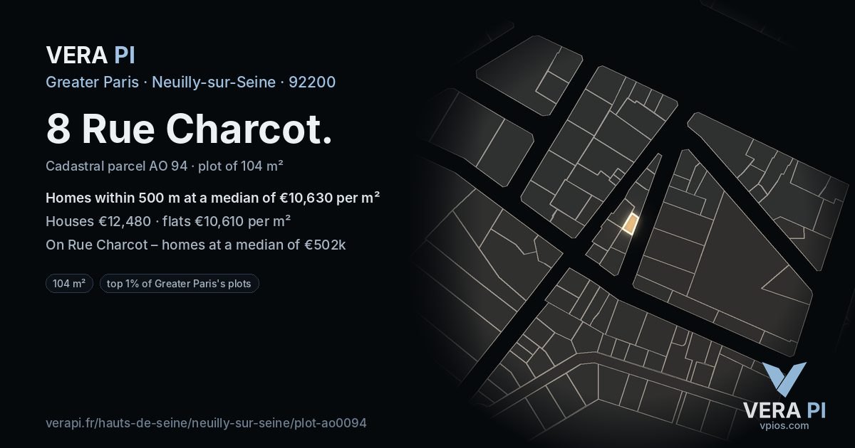 8 Rue Charcot, Neuilly-sur-Seine at night – the plot lit, the parcels around coloured by the prices near them