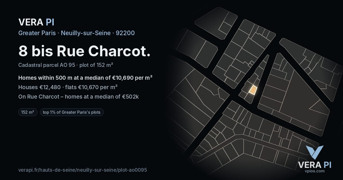 8 bis Rue Charcot, Neuilly-sur-Seine at night – the plot lit, the parcels around coloured by the prices near them