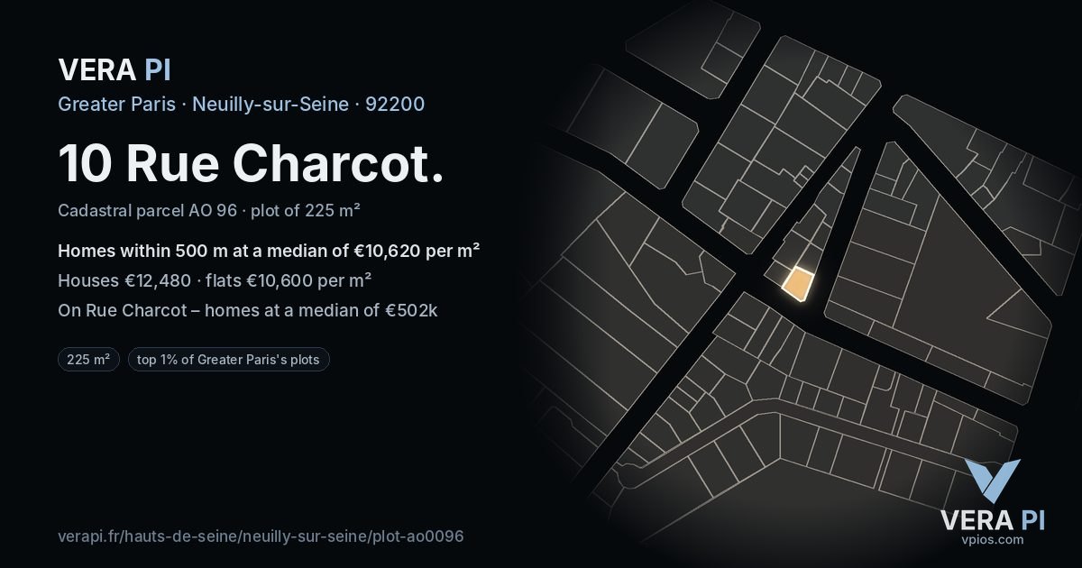 10 Rue Charcot, Neuilly-sur-Seine at night – the plot lit, the parcels around coloured by the prices near them