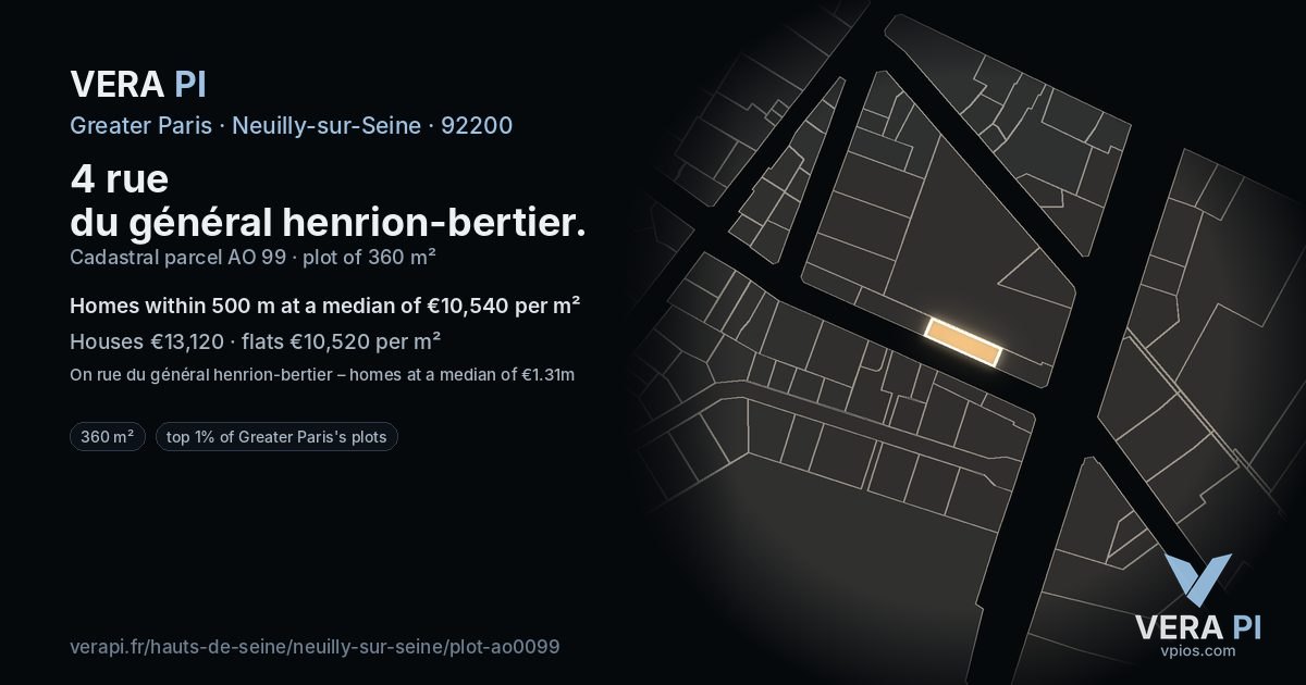 4 rue du général henrion-bertier, Neuilly-sur-Seine at night – the plot lit, the parcels around coloured by the prices near them