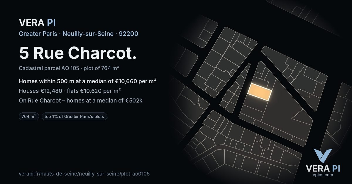 5 Rue Charcot, Neuilly-sur-Seine at night – the plot lit, the parcels around coloured by the prices near them