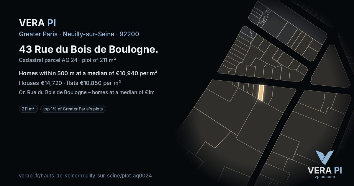 43 Rue du Bois de Boulogne, Neuilly-sur-Seine at night – the plot lit, the parcels around coloured by the prices near them