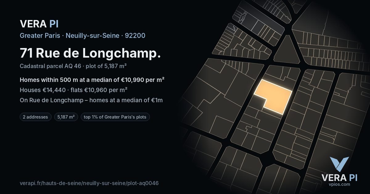 71 Rue de Longchamp, Neuilly-sur-Seine at night – the plot lit, the parcels around coloured by the prices near them