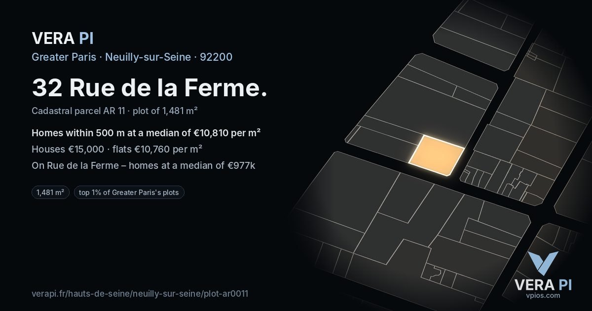 32 Rue de la Ferme, Neuilly-sur-Seine at night – the plot lit, the parcels around coloured by the prices near them