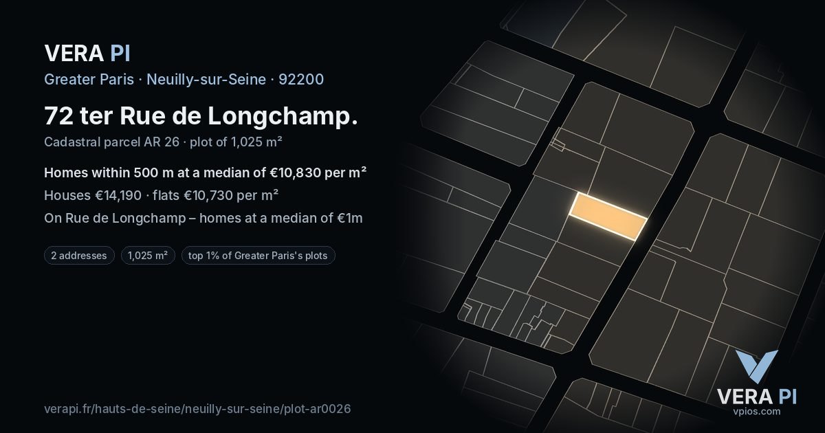 72 ter Rue de Longchamp, Neuilly-sur-Seine at night – the plot lit, the parcels around coloured by the prices near them