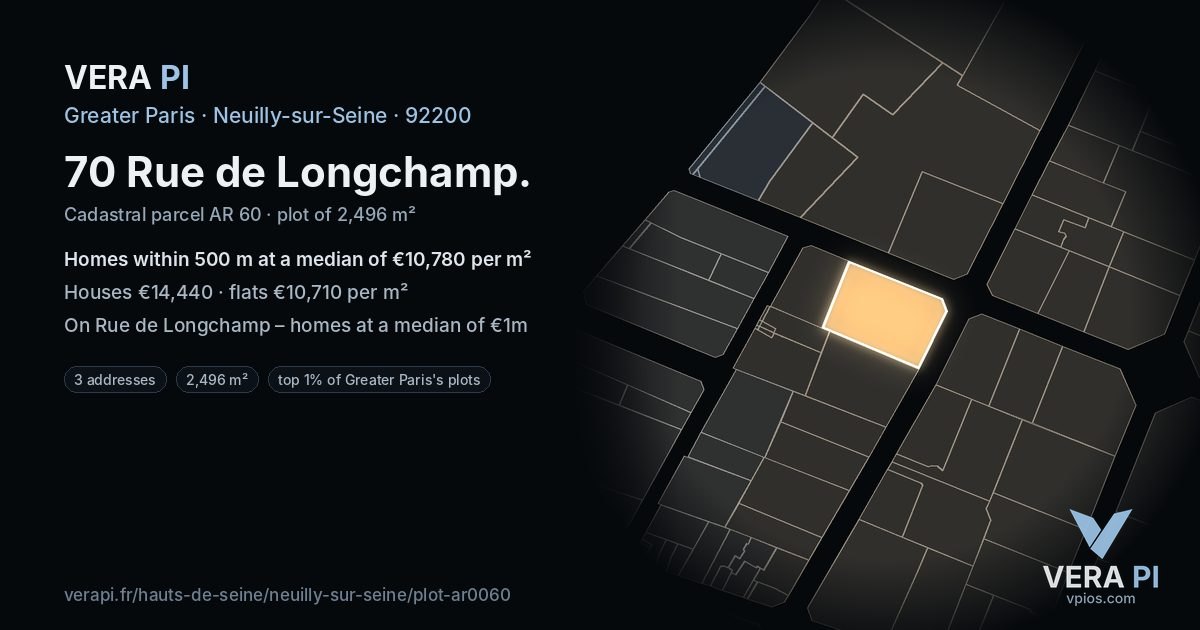 70 Rue de Longchamp, Neuilly-sur-Seine at night – the plot lit, the parcels around coloured by the prices near them