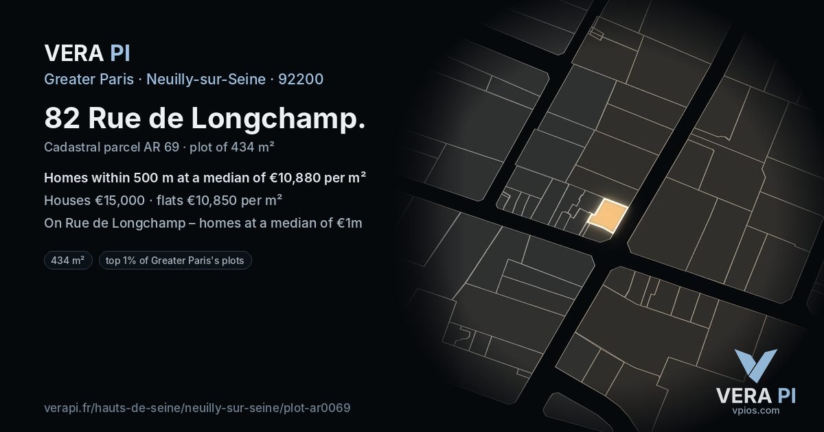82 Rue de Longchamp, Neuilly-sur-Seine at night – the plot lit, the parcels around coloured by the prices near them